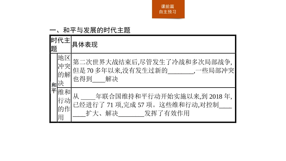 《和平发展合作共赢的时代潮流》当代世界发展的特点与主要趋势PPT课件_第3页