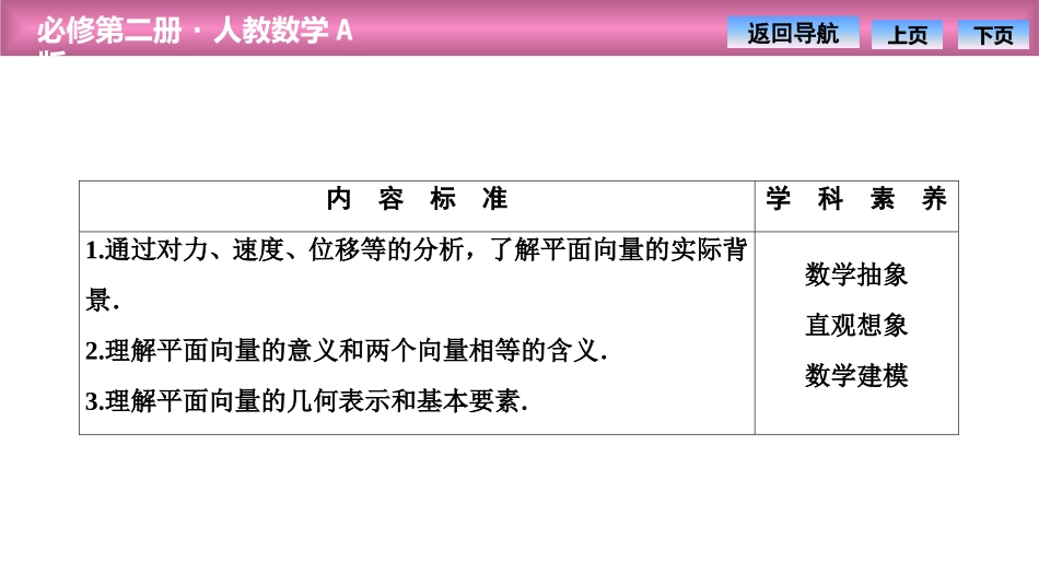 《平面向量的概念》平面向量及其应用PPT课件[人教高中数学A版必修二]_第2页