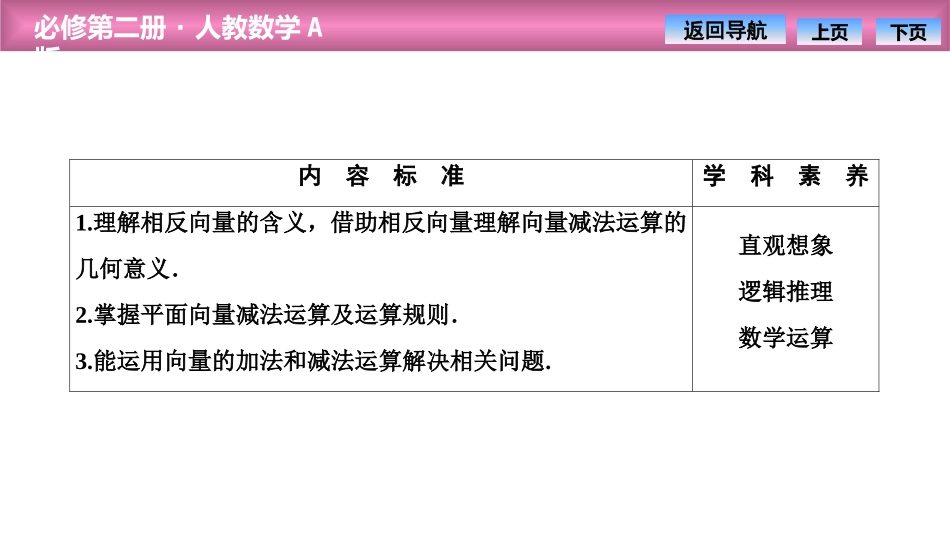 《平面向量的运算》平面向量及其应用PPT(向量的减法运算)PPT课件_第2页