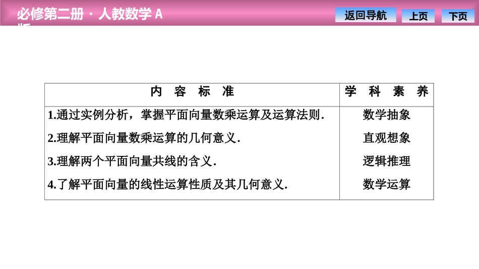 《平面向量的运算》平面向量及其应用PPT(向量的数乘运算)PPT课件_第2页