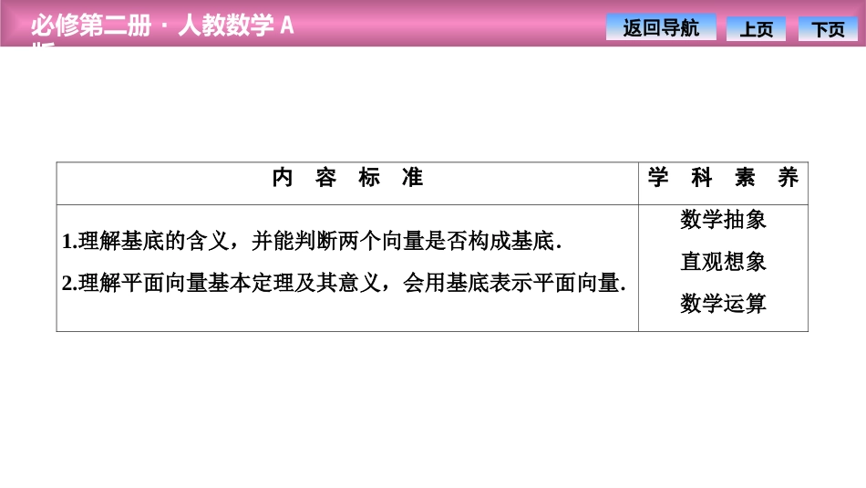《平面向量基本定理及坐标表示》平面向量及其应用PPT课件_第2页