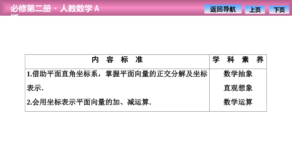 《平面向量基本定理及坐标表示》平面向量及其应用PPT课件_第2页