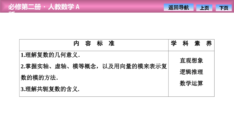 《复数的概念》复数PPT课件(复数的几何意义)_第2页