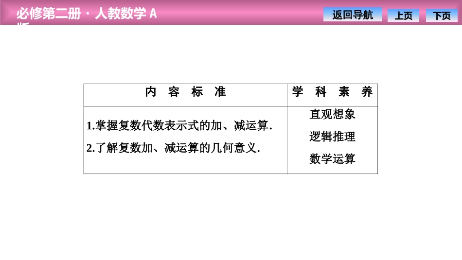 《复数的四则运算》复数PPT课件(复数的加、减运算及其几何意义)_第2页