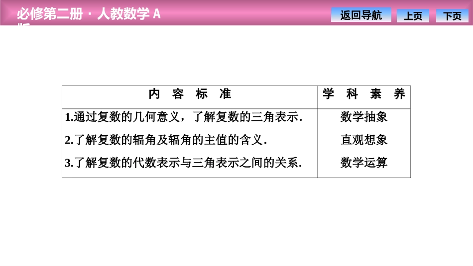 《复数的三角表示》复数PPT课件(复数的三角表示式)_第2页