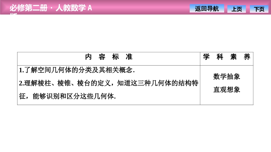 《基本立体图形》立体几何初步PPT课件_第2页