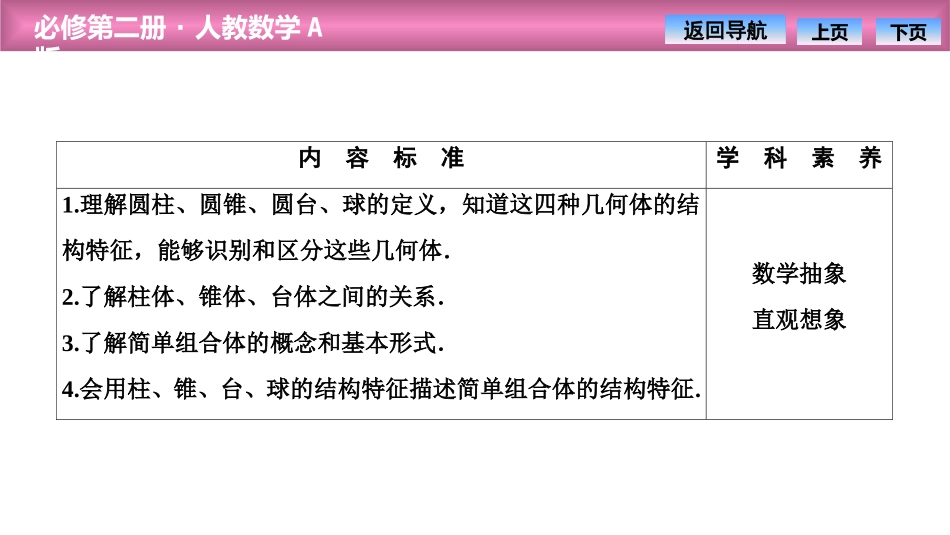 《基本立体图形》立体几何初步PPT课件_第2页