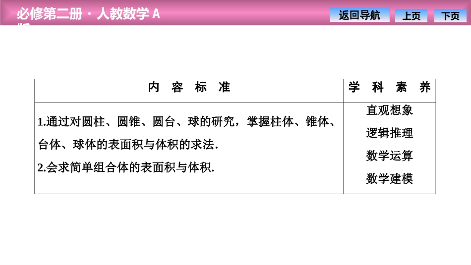 《简单几何体的表面积与体积》立体几何初步PPT课件_第2页