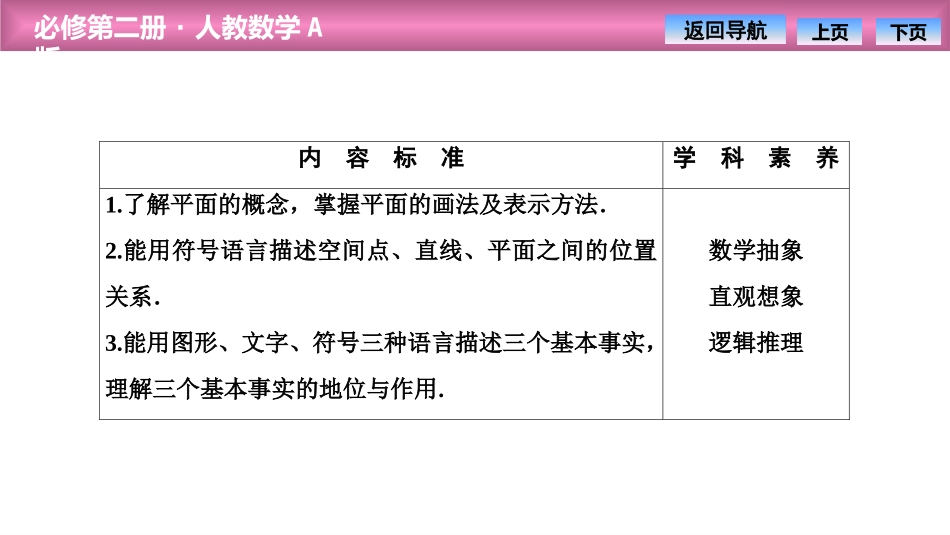 《空间点、直线、平面之间的位置关系》立体几何初步PPT课件(平面)_第2页