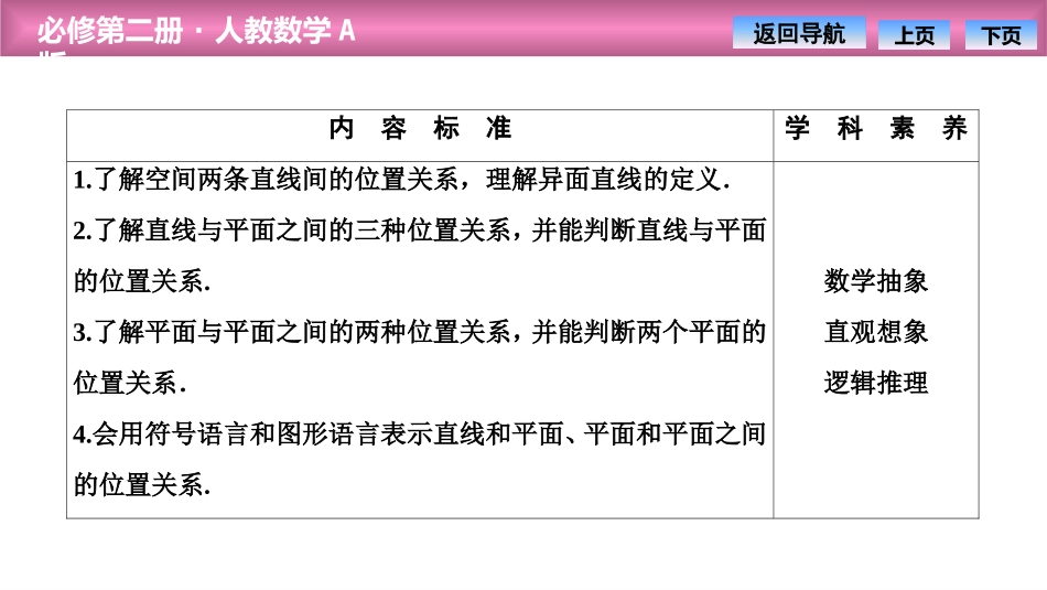 《空间点、直线、平面之间的位置关系》立体几何初步PPT课件_第2页