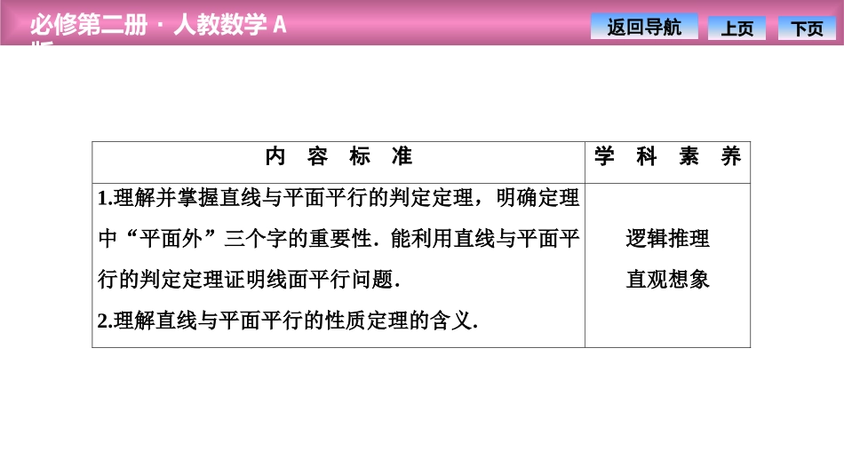 《空间直线、平面的平行》立体几何初步PPT课件(直线与平面平行)_第2页