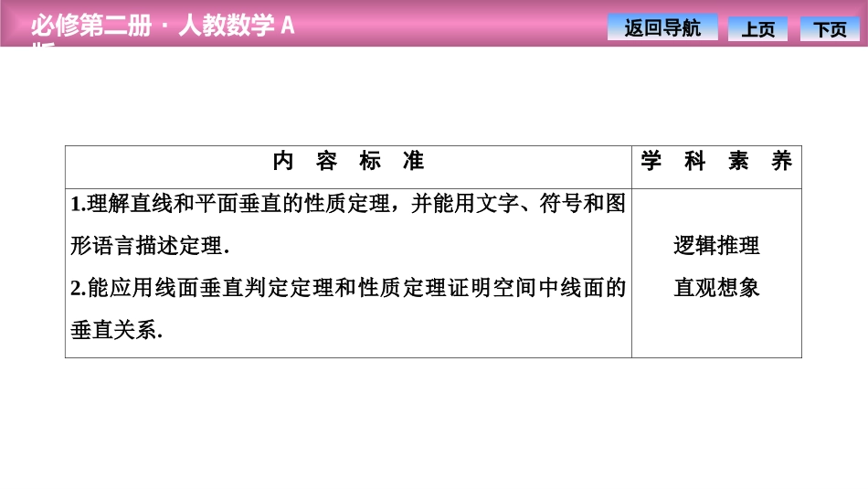 《空间直线、平面的垂直》立体几何初步PPT课件(直线与平面垂直)_第2页