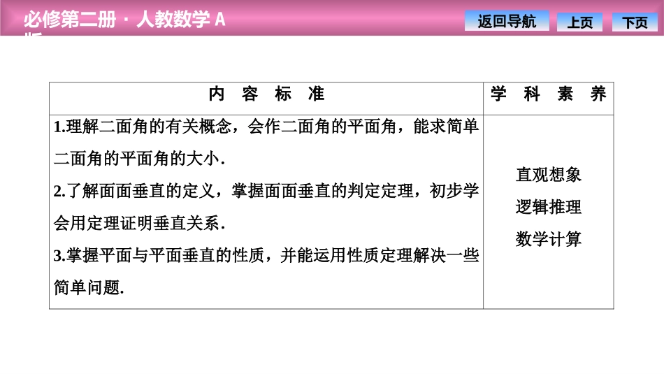 《空间直线、平面的垂直》立体几何初步PPT课件(平面与平面垂直)_第2页