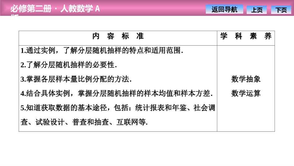 《随机抽样》统计PPT课件(分层随机抽样、获取数据的途径)_第2页