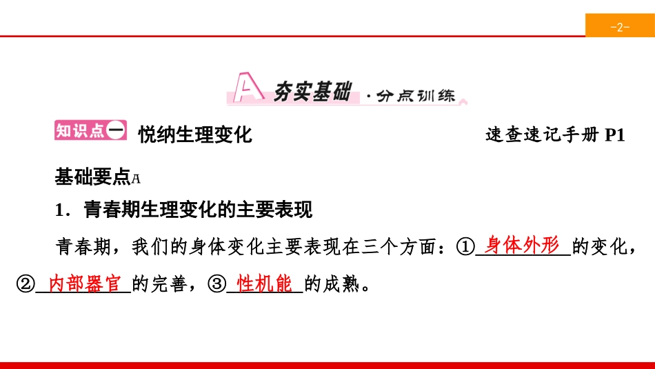 《青春的邀约》青春时光PPT(第1课时悄悄变化的我)PPT课件_第2页