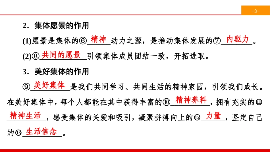 《美好集体有我在》在集体中成长PPT课件_第3页