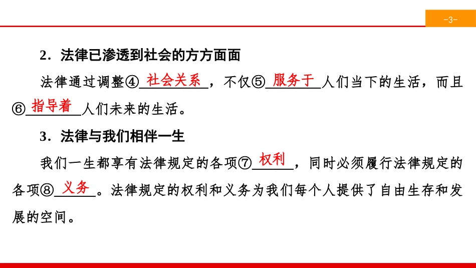 《法律在我们身边》走进法治天地PPT课件_第3页
