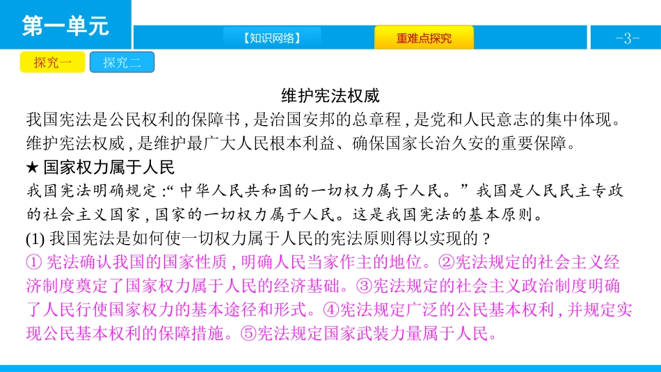 《单元提升》坚持宪法至上PPT课件[八年级道德与法治下册]_第3页