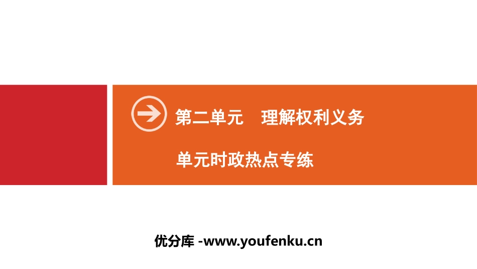 《单元时政热点专练》理解权利义务PPT课件[八年级道德与法治]_第1页