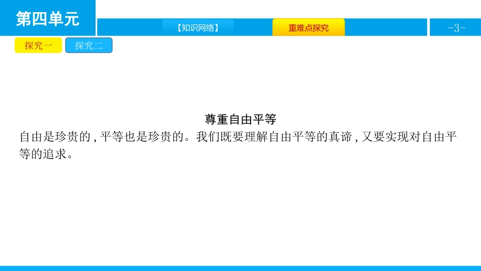 《单元提升》崇尚法治精神PPT课件[八年级道德与法治下册]_第3页