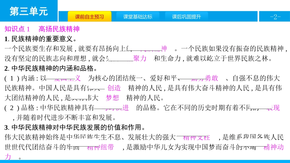 《守望精神家园》文明与家园PPT课件(第2课时凝聚价值追求)_第2页