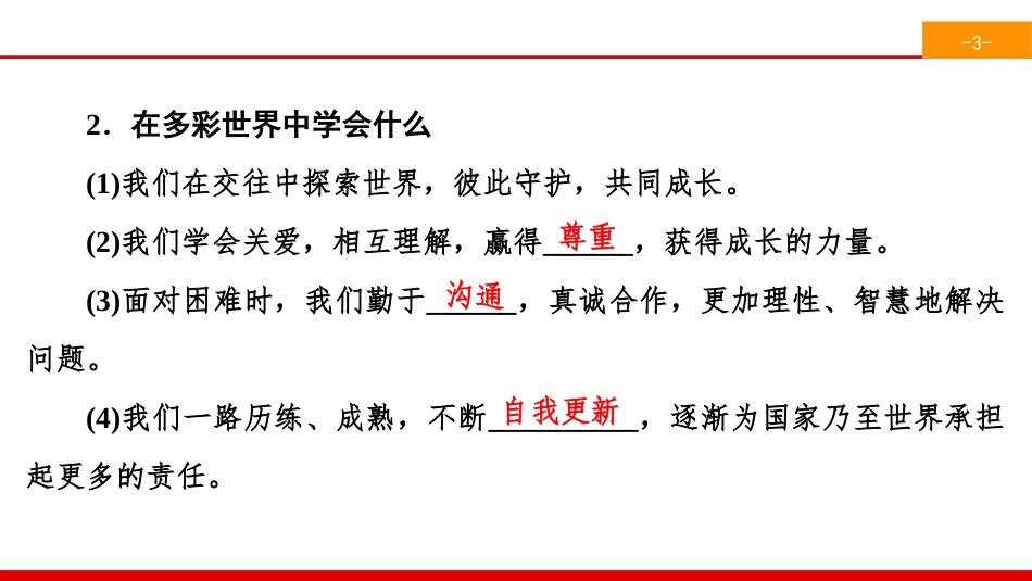 《少年的担当》走向未来的少年PPT课件_第3页