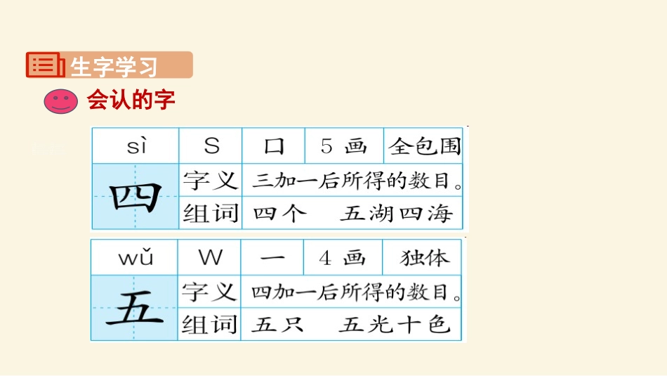 《金木水火土》PPT课件[部编版一年级语文上册]_第3页