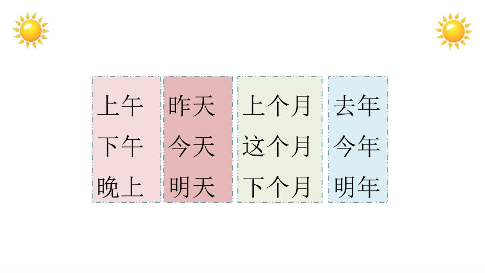 《语文园地五》PPT课件[部编版一年级语文上册]_第3页