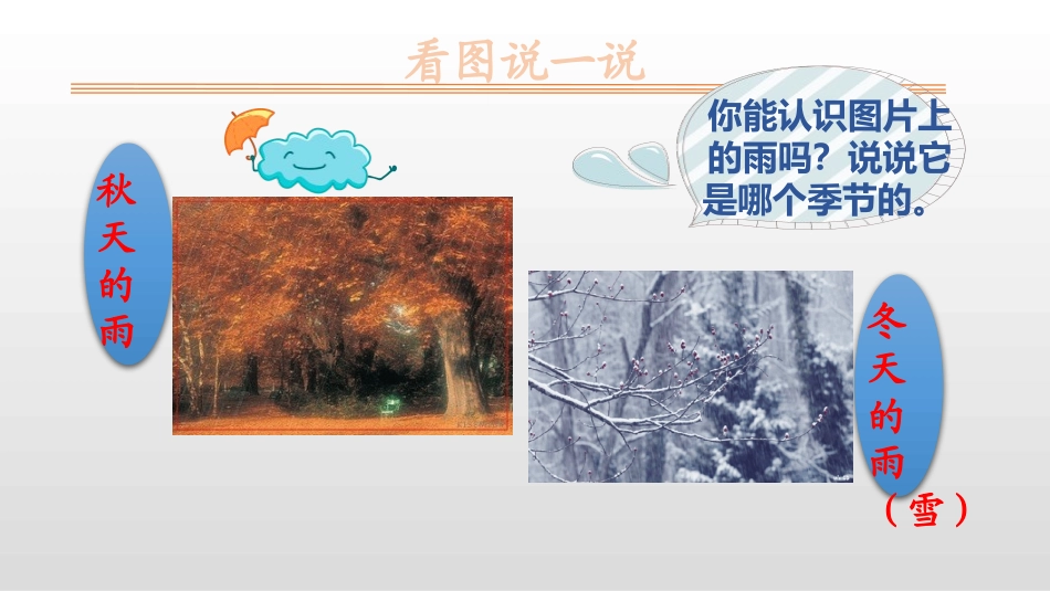 《雨点儿》PPT课件[部编版一年级语文上册]_第3页