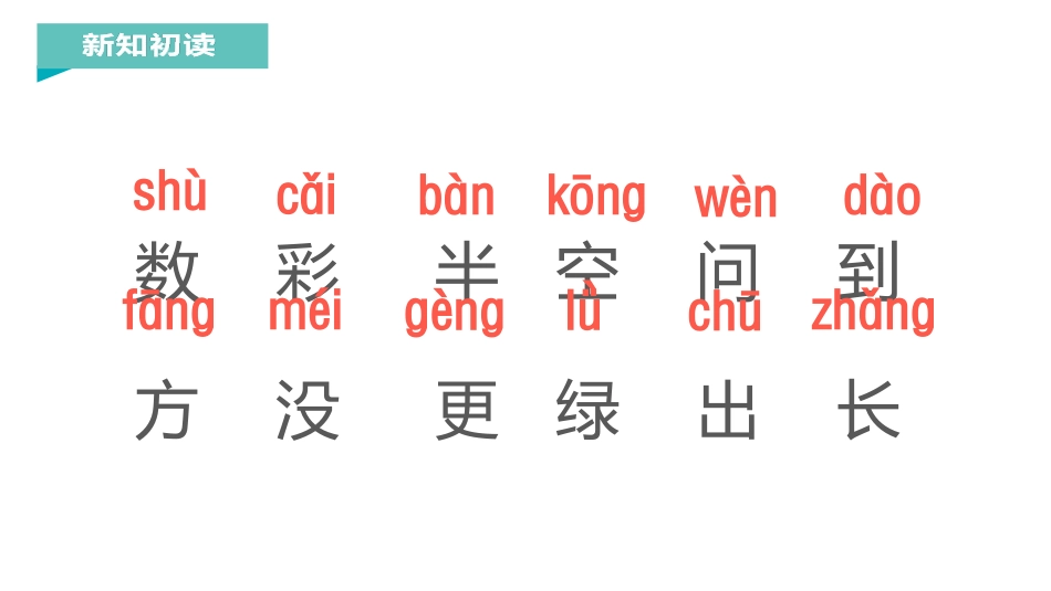 《雨点儿》PPT优质课件[部编版一年级语文上册]_第3页
