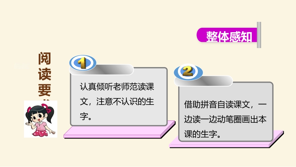 《雨点儿》PPT优秀课件[部编版一年级语文上册]_第3页