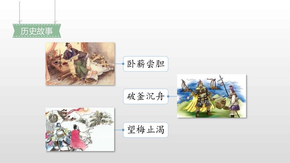 《将相和》PPT(第1课时)PPT课件[部编版五年级语文]_第2页