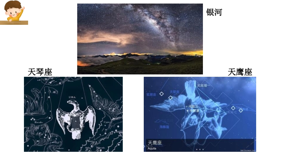 《牛郎织女(一)》PPT课件[部编版五年级语文上册]_第3页