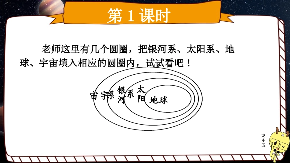 《宇宙生命之谜》PPT免费课件[部编版六年级语文上册]_第3页