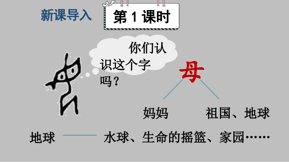 《只有一个地球》PPT课件[部编版六年级语文上册]_第3页
