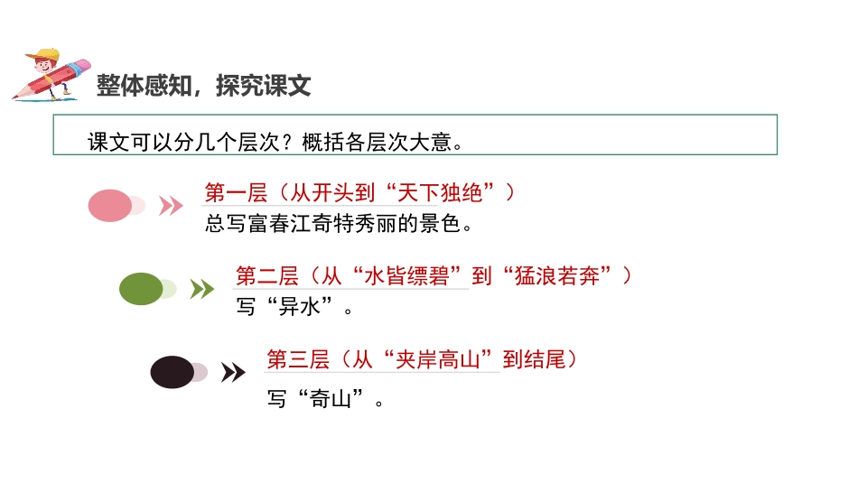 《与朱元思书》PPT课件(第2课时)[部编版八年级语文上册]_第3页