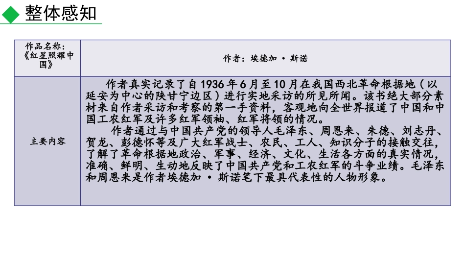 《红星照耀中国》PPT教学课件[部编版八年级语文上册]_第2页
