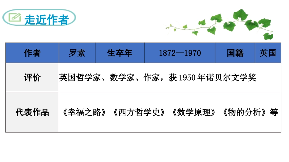 《我为什么而活着》PPT课件[部编版八年级语文上册]_第3页