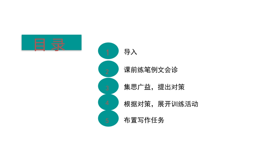 《观点要明确》PPT课件[部编版九年级语文上册]_第3页