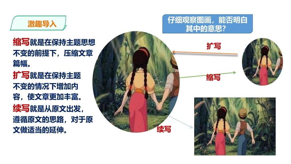 《学习改写》PPT课件[部编版九年级语文上册]_第2页