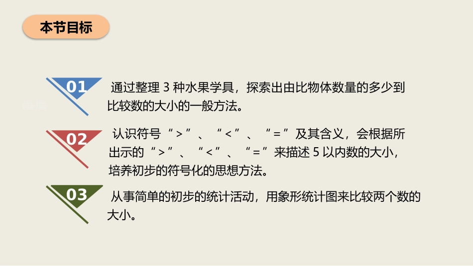 《比大小》1-5的认识和加减法PPT课件[人教版一年级数学]_第2页