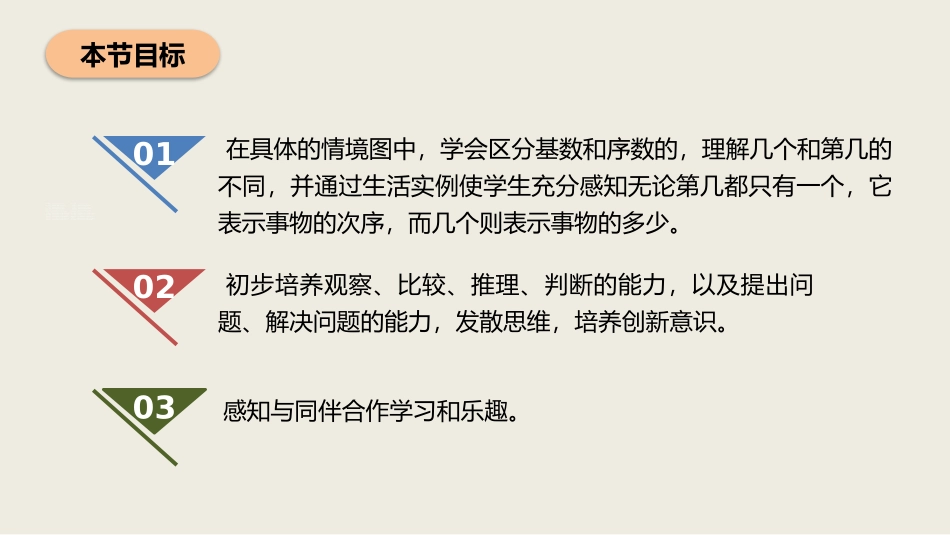 《第几》1-5的认识和加减法PPT教学课件[人教版一年级数学]_第2页