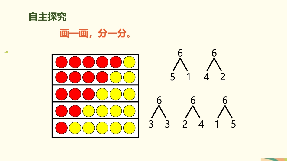 《6、7的组成》6-10的认识和加减法PPT课件_第3页