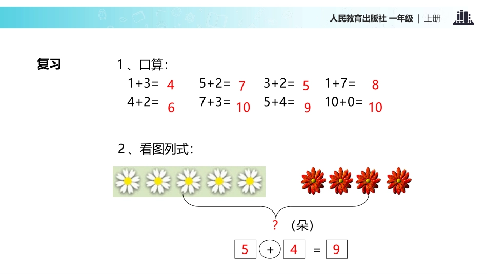 《连加连减》6-10的认识和加减法PPT课件[人教版一年级数学]_第2页