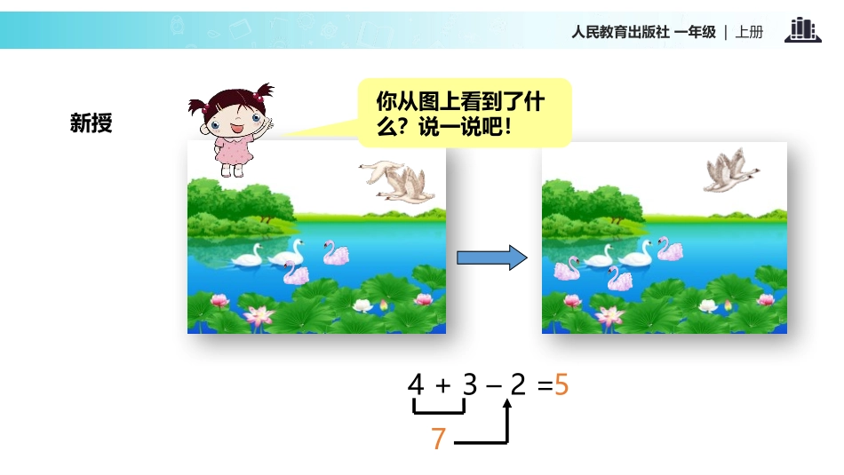 《加减混合》6-10的认识和加减法PPT课件[人教版一年级数学]_第3页