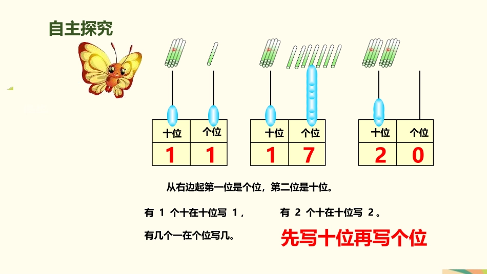 《11-20各数的写法》11-20各数的认识PPT课件_第3页