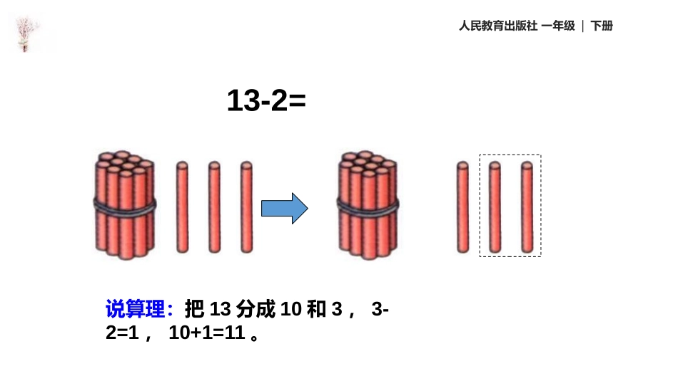 《十几减9》20以内的退位减法PPT教学课件[人教版一年级数学]_第3页