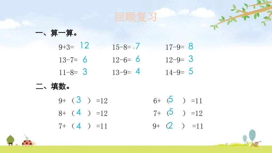 《十几减5、4、3、2》20以内的退位减法PPT课件_第3页