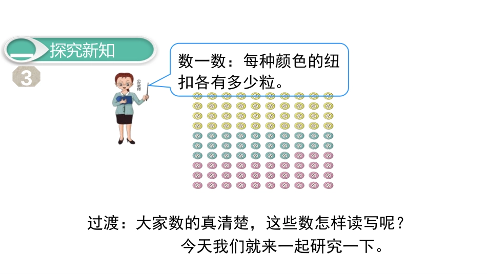 《读数、写数》100以内数的认识PPT课件[人教版一年级数学]_第3页