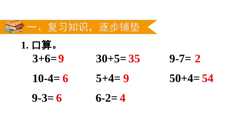 《整十数加、减整十数》100以内的加法和减法PPT课件_第2页